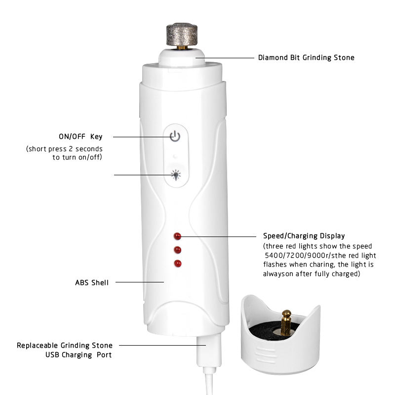 Professional Pet Grooming Kit Rechargeable Led Lighting Pet Nail Grinder