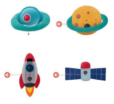 Pet Pack Set Puppy Starry Dream Chew Toys Pet Dental Healthy Astronaut Rocket Shape Squeaky Dog Toys